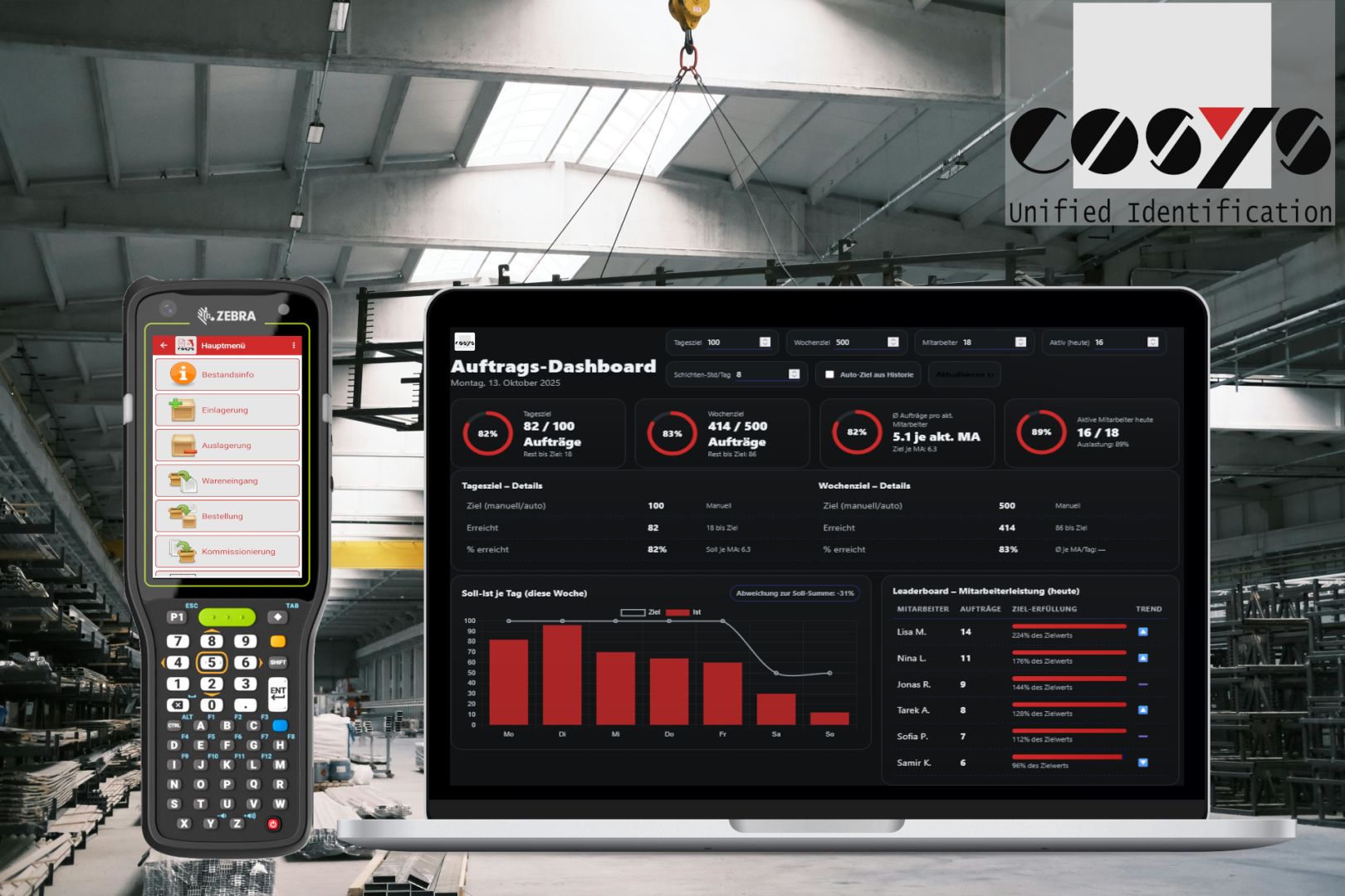Effiziente Intralogistik mit der All-in-One Plattform von COSYS