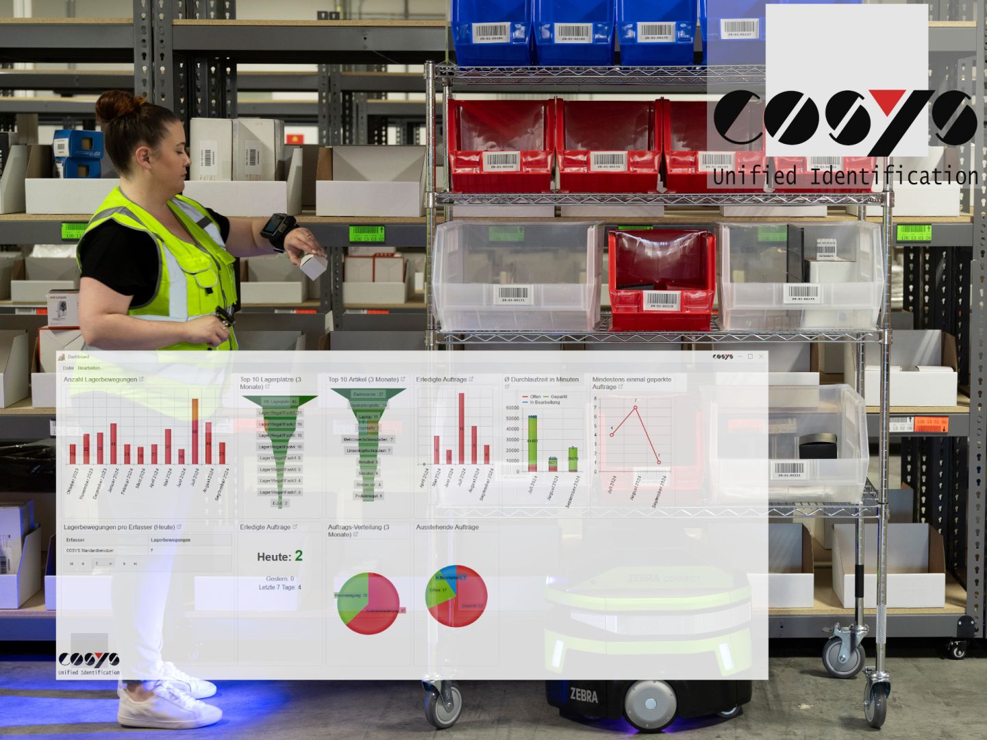 Effiziente Lagerverwaltung mit der COSYS Lagerverwaltungssoftware