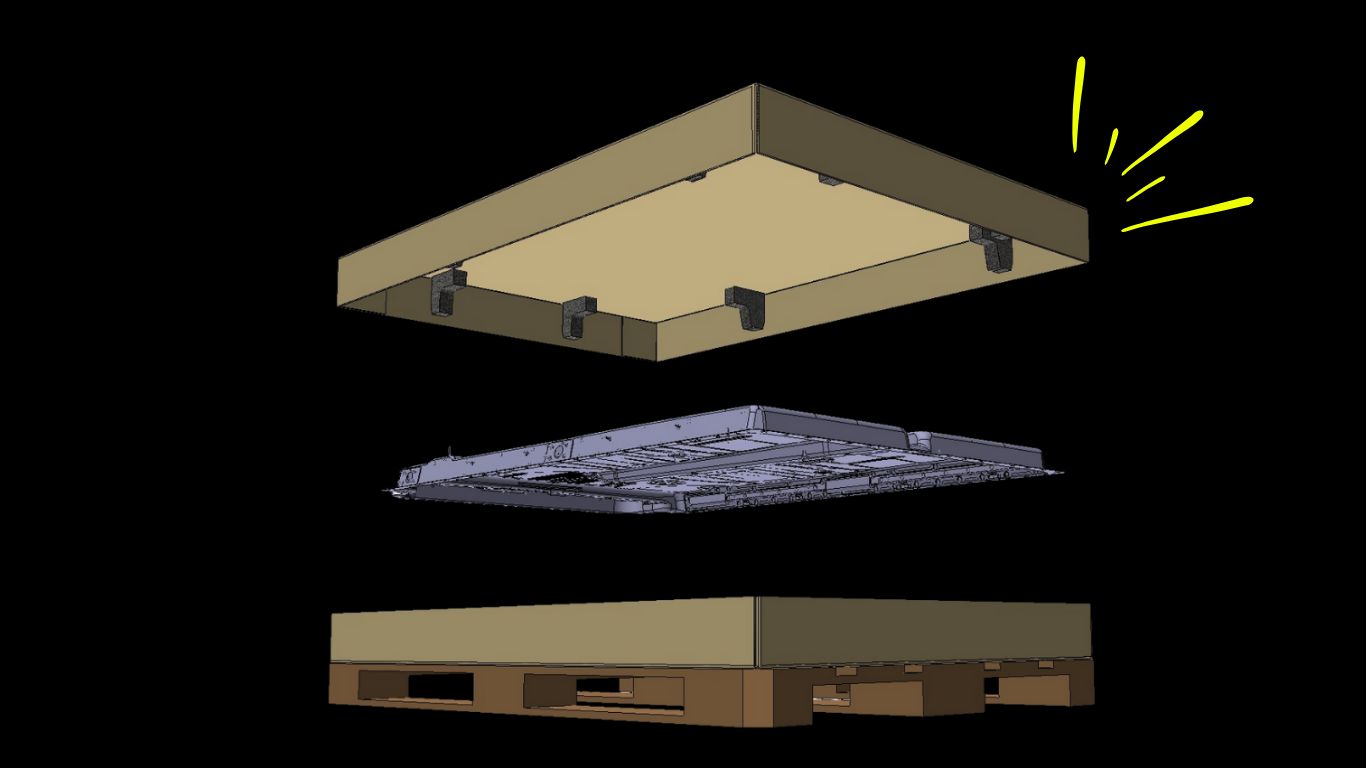 Effiziente Verpackungslösung für Autobatterieabdeckungen: stabil, schnell und recyclingfähig