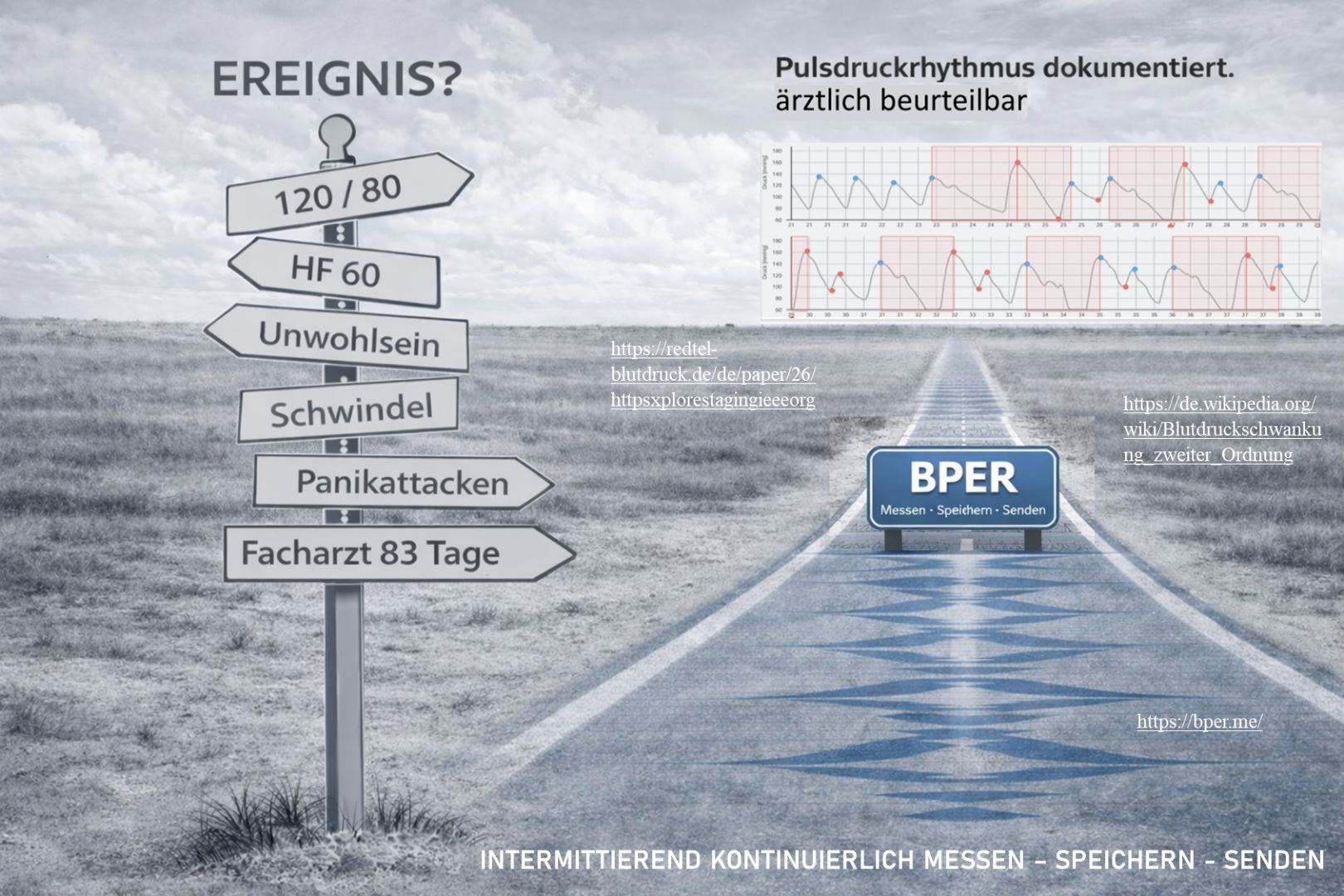 Ein kardiovaskuläres Ereignis ist wie ein gutes Motiv – es ist da, und im nächsten Moment verschwunden