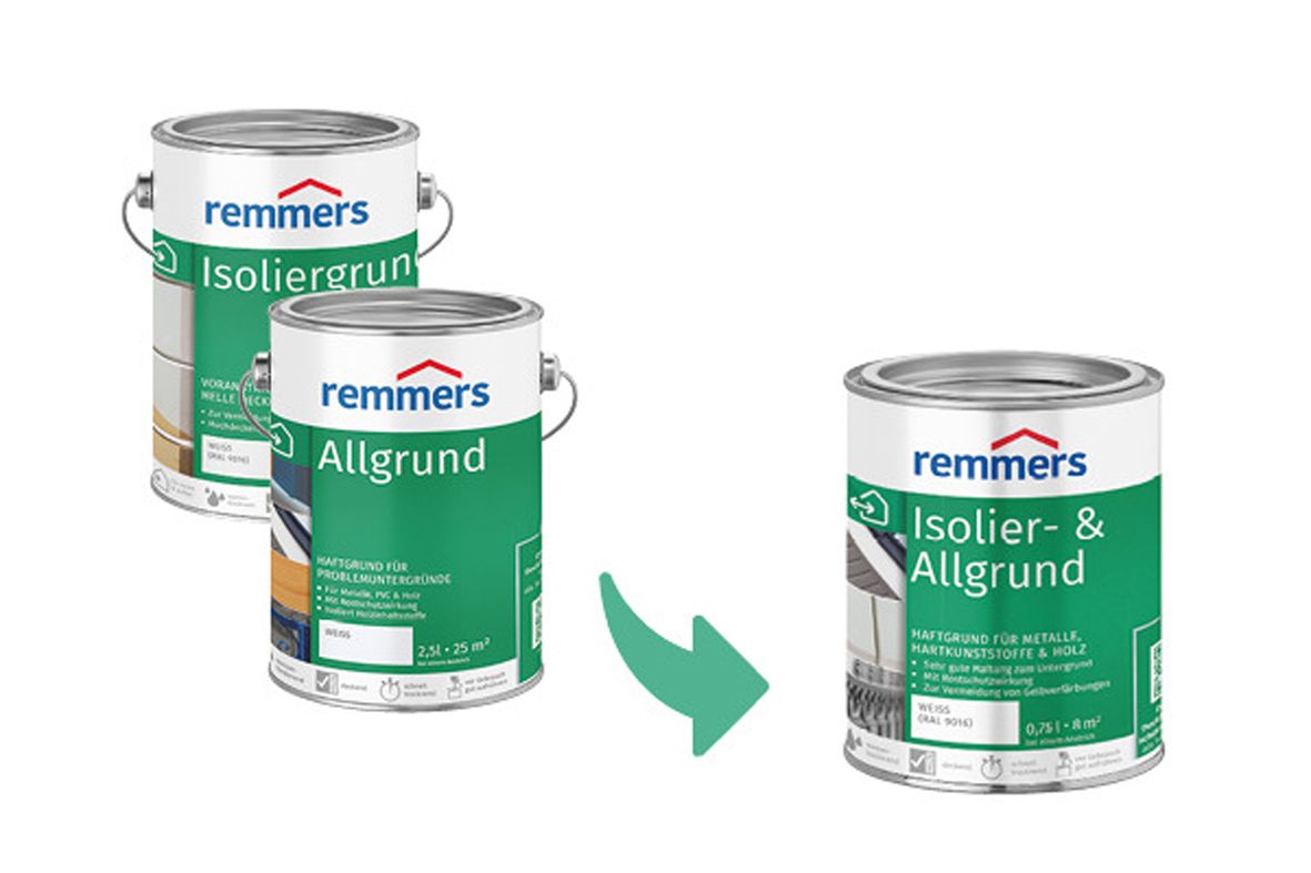 Ein Produkt, viele Einsatzmöglichkeiten