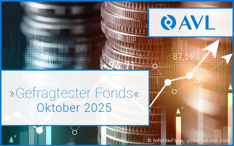 Entwicklungen im europäischen Fondsmarkt - »Gefragtester Fonds« Oktober 2025: M&G (Lux) European Strategic Value Fund A (LU1670707527)