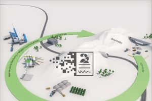 Ersatzbaustoffverordnung: Last oder Chance?