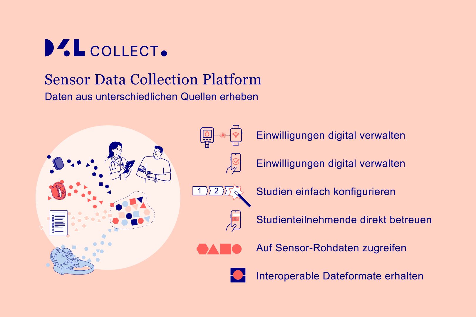 Evidenzbasierte Medizin wird real