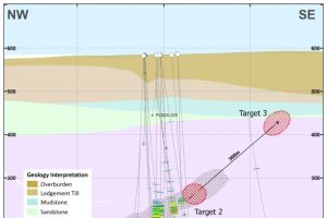 F3 startet 3.000 m umfassendes Winterbohrprogramm in der Zone Tetra