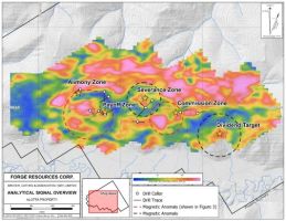 Forge Resources gibt vielversprechendes Diamantbohrprogramm 2026 auf dem Projekt Alotta im Yukon bekannt