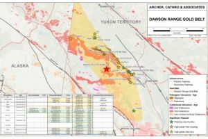 Forge Resources grenzt Porphyrziele im Projekt Alotta mit neuer geophysikalischer Inversion ein