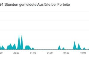 Weihnachten ohne Fortnite: Login-Ausfall legt Epic-Games-Server lahm