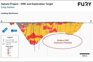 Fury gibt erste Mineralressourcenschätzung für das Goldprojekt Sakami in Quebec bekannt