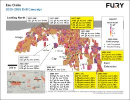 Fury stößt außerhalb des Eau-Claire-Blockmodells auf 12,5 g/t Gold über eine Länge von 7,02 m