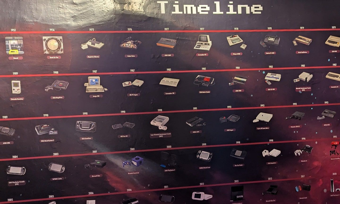 Wie Videospiele unser kognitives Denken prägen könnten