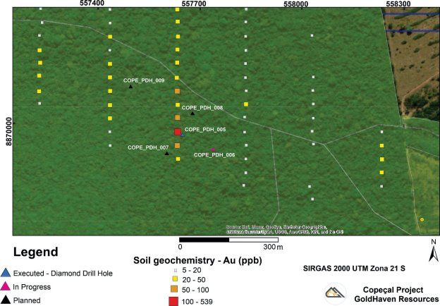 GoldHaven treibt Exploration mit dem ersten Bohrloch beim Western Target auf dem Projekt Copeçal voran