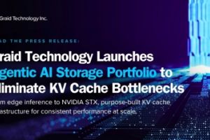 Graid Technology bringt ein agentenbasiertes KI-Speicherportfolio auf den Markt, um Engpässe bei KV-Caches zu beseitigen
