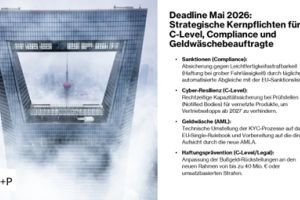Haftungsfokus Mai 2026: Sanktionsstrafrecht, Cyber Resilience Act und AML-Compliance. Sind Sie vorbereitet?