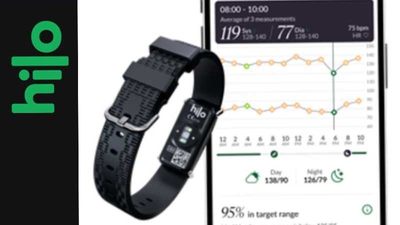 Hilo Band  – Neuer Maßstab im Blutdruckmanagement