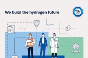 Impulse für sichere Wasserstofftechnologien