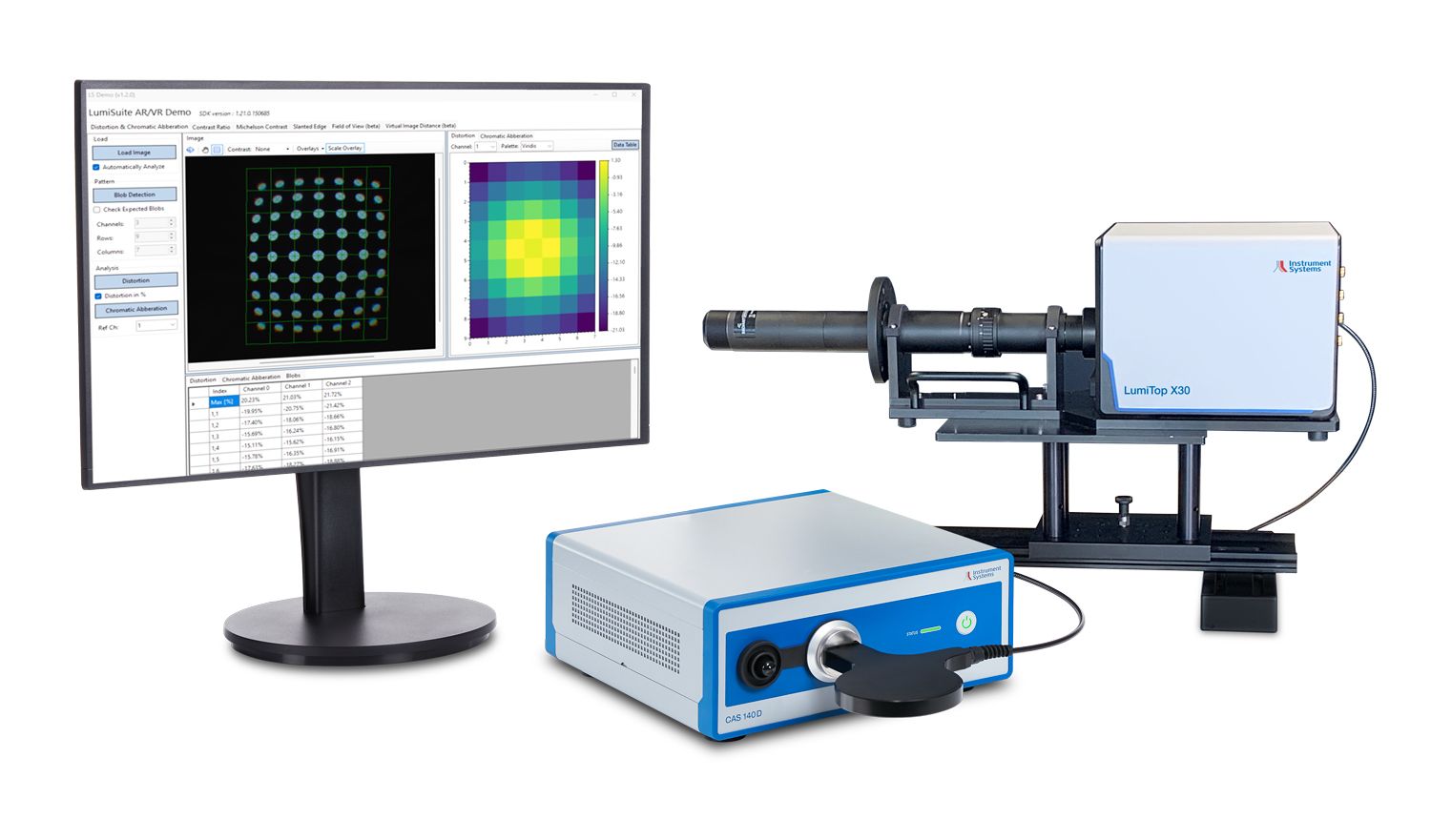 Instrument Systems GmbH auf der SID Display Week 2026: Präzise Messtechnik für moderne Displaytechnologien
