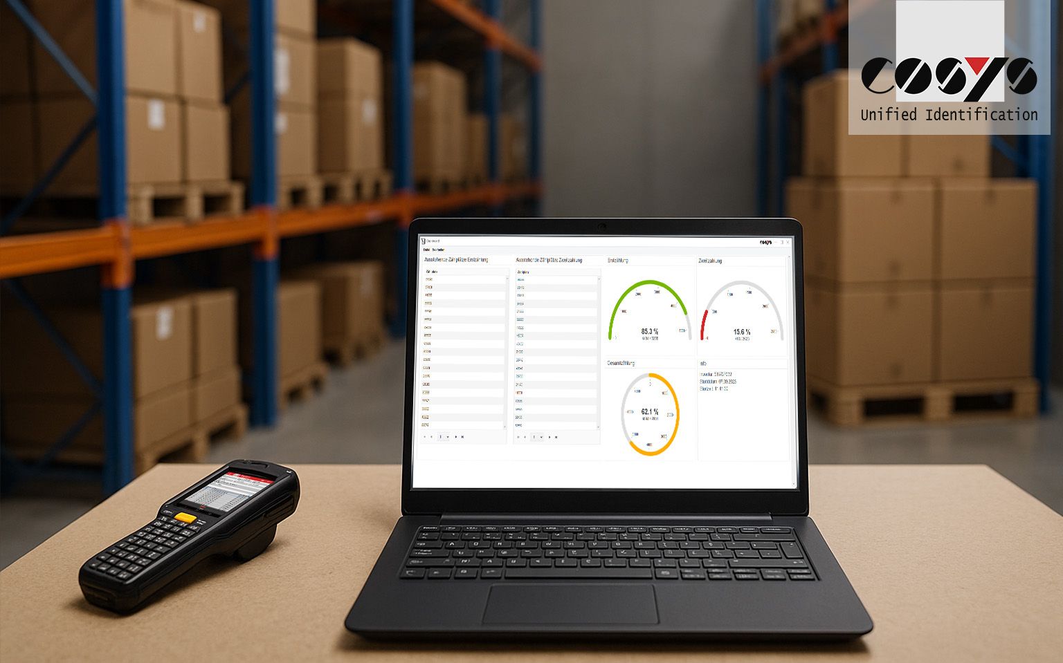 Inventur abgeschlossen – und jetzt?