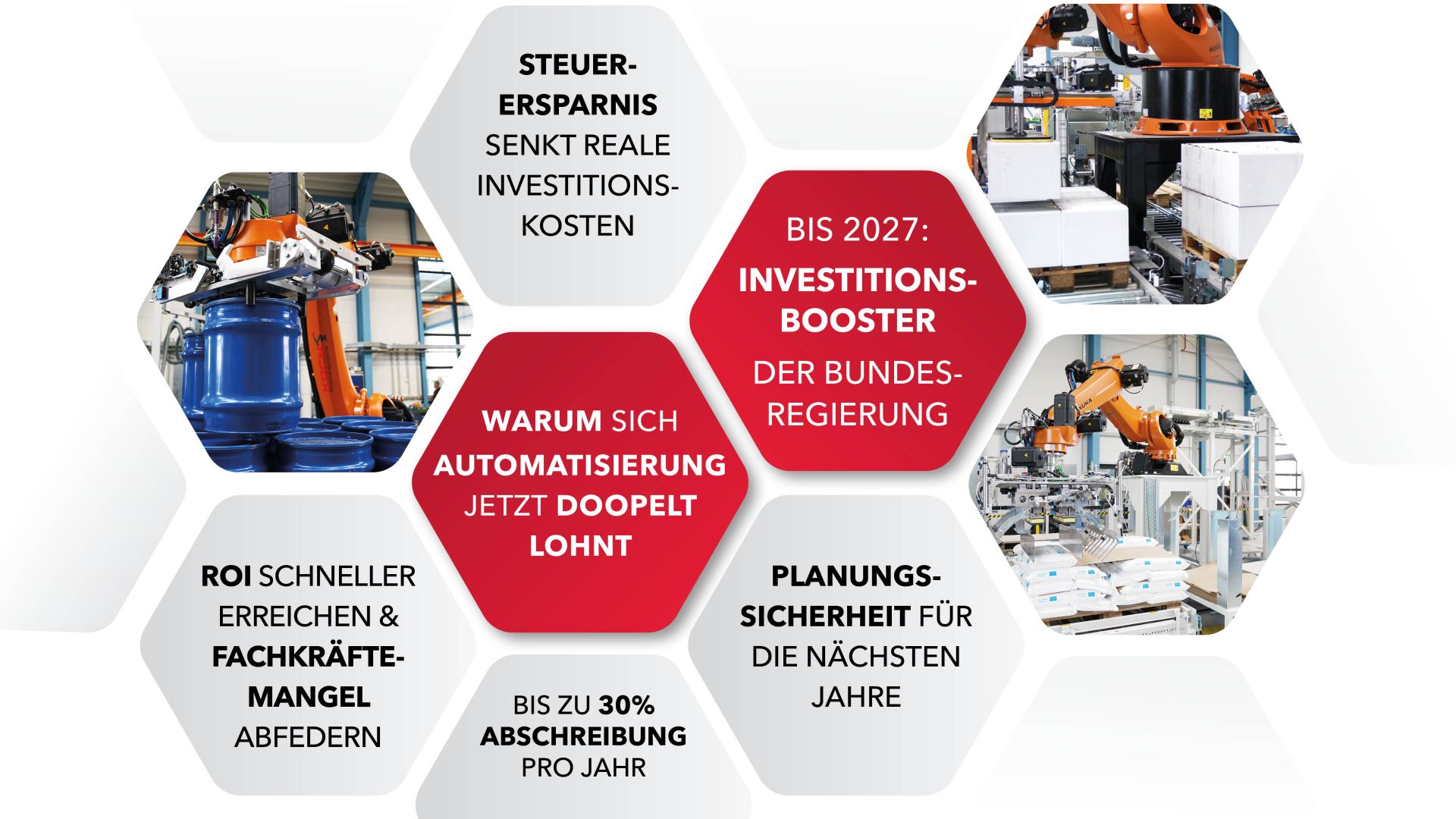 Investitionsbooster: Wie Automatisierung jetzt rentabel wird – KOCH erklärt Chancen für den Mittelstand