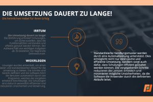 IWiG – Intuitive Software statt komplexer Einführung