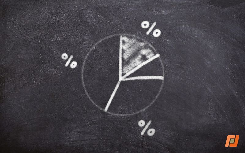 IWiG - Market Access, Pricing und Gesundheitsökonomie unterstützen