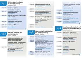 Jetzt Platz sichern für die erste FSK-Polyurethantechnik-Schulung vom 13. bis 16. April 2026