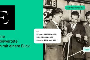 Jetzt starten: Realtime-Daten, 10 Mio. Unternehmen, 1 API-Schlüssel