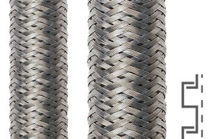 Kabelschutz für Elektronik und EMV