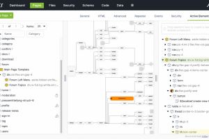Kann man mit Low-Code-Tools auch komplexe Anwendungen entwickeln?