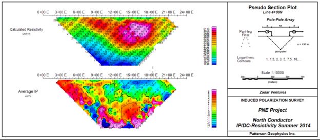 Kirkstone Metals erwirbt das Konzessionsgebiet Sampson Lake in Saskatchewan
