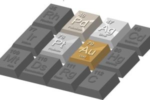 Knapper als Gold: Weshalb Platin, Palladium und Rhodium strategische Supermetalle sind!