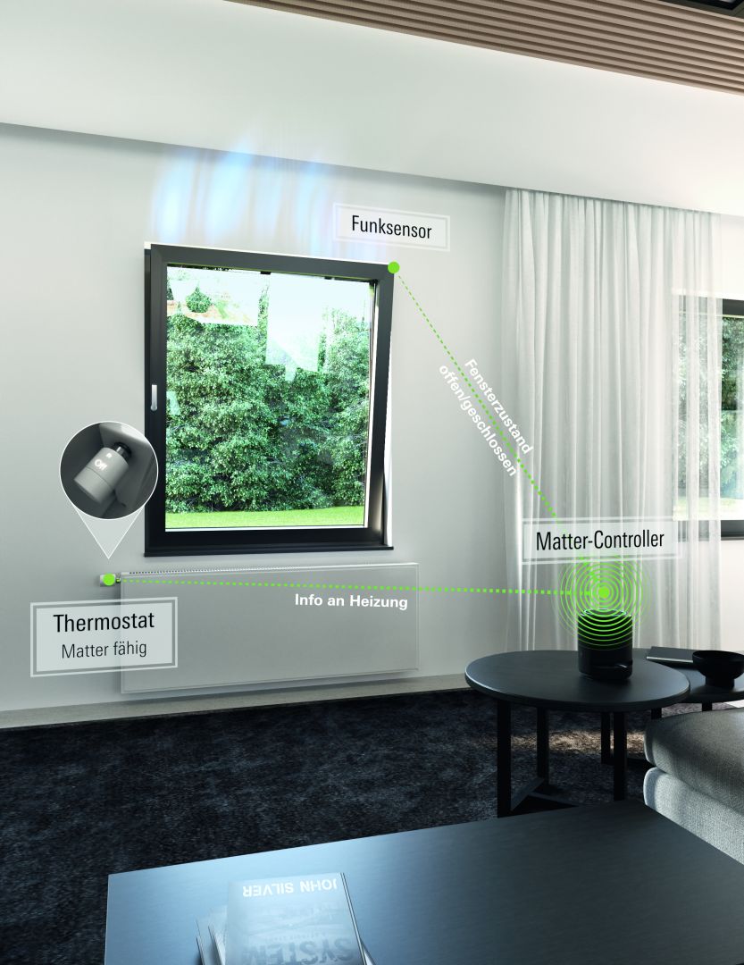 Kompakte Verschlussüberwachung im Smart-Home