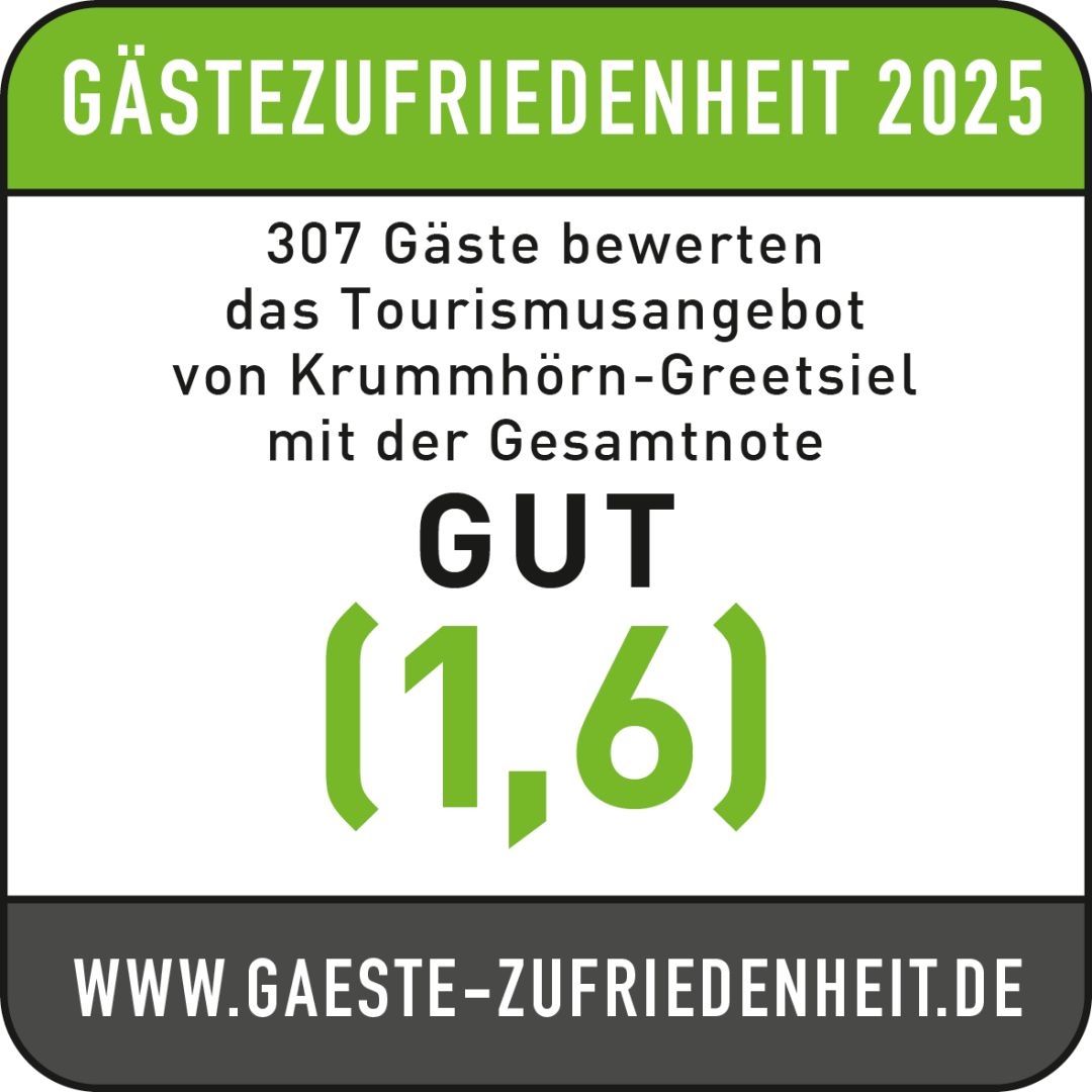 Krummhörn-Greetsiel: Urlaubsgäste sind in der Krummhörn am zufriedensten