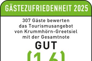 Krummhörn-Greetsiel: Urlaubsgäste sind in der Krummhörn am zufriedensten