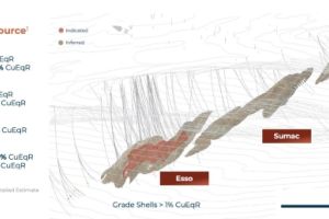 Kutcho Copper umreißt Explorationspotenzial in Bezirksgröße