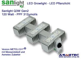 LED-Pflanzenleuchten von SanLight - Asmetec als Distributor