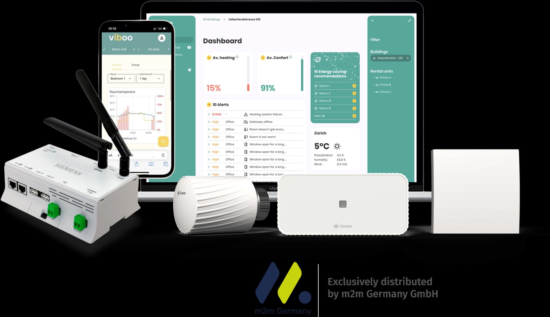 m2m Germany gewinnt viboo als starken IoT-Kunden für intelligente Gebäudetechnik