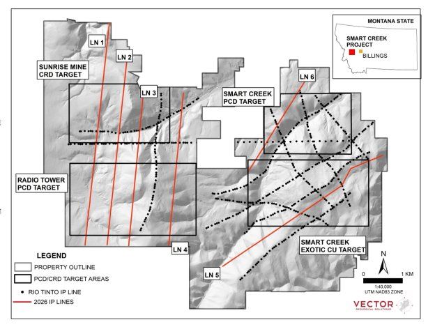 Mehrere umfassende Aufladbarkeitsmerkmale unterstützen Porphyr-/CRD-Ziele auf Projekt Smart Creek in Montana