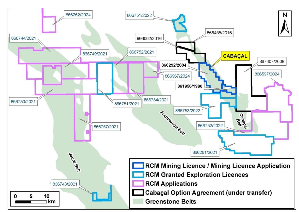 Meridian legt Unternehmens- und Cabaçal-Update vor