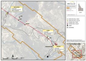 Metallis meldet zur Saisonmitte große Fortschritte bei den Bohrungen auf Greyhound in Idaho