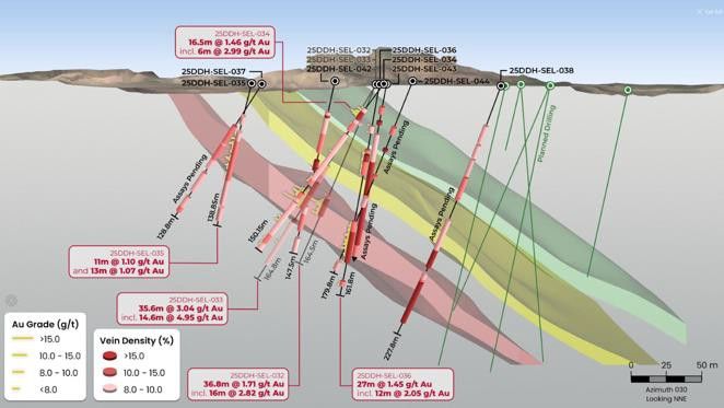 Miata Metals erweitert oberflächennahes Goldvorkommen im Jons Trend mit 27 m @ 1,45 g/t Gold und 16,5 m @ 1,72 g/t Gold und definiert drei mineralisierte Zonen