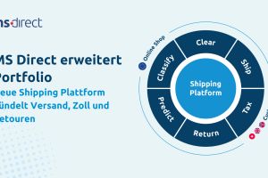 MS Direct erweitert Portfolio: Neue Plattform bündelt Versand, Zoll und Retouren
