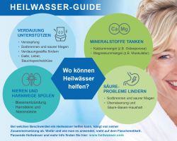 Naturheilmittel: Wo können Heilwässer helfen?