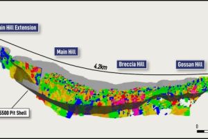 Neue Goldressource von 2,1 Mio. Unzen auf Mt York bildet solide Grundlage für rasche Erschließung