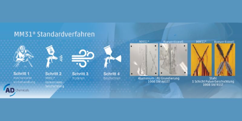 Neues Fördermitglied AD Chemicals GmbH