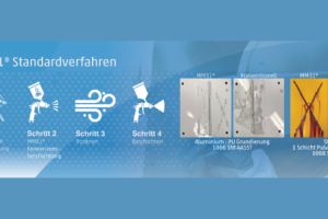 Neues Fördermitglied AD Chemicals GmbH