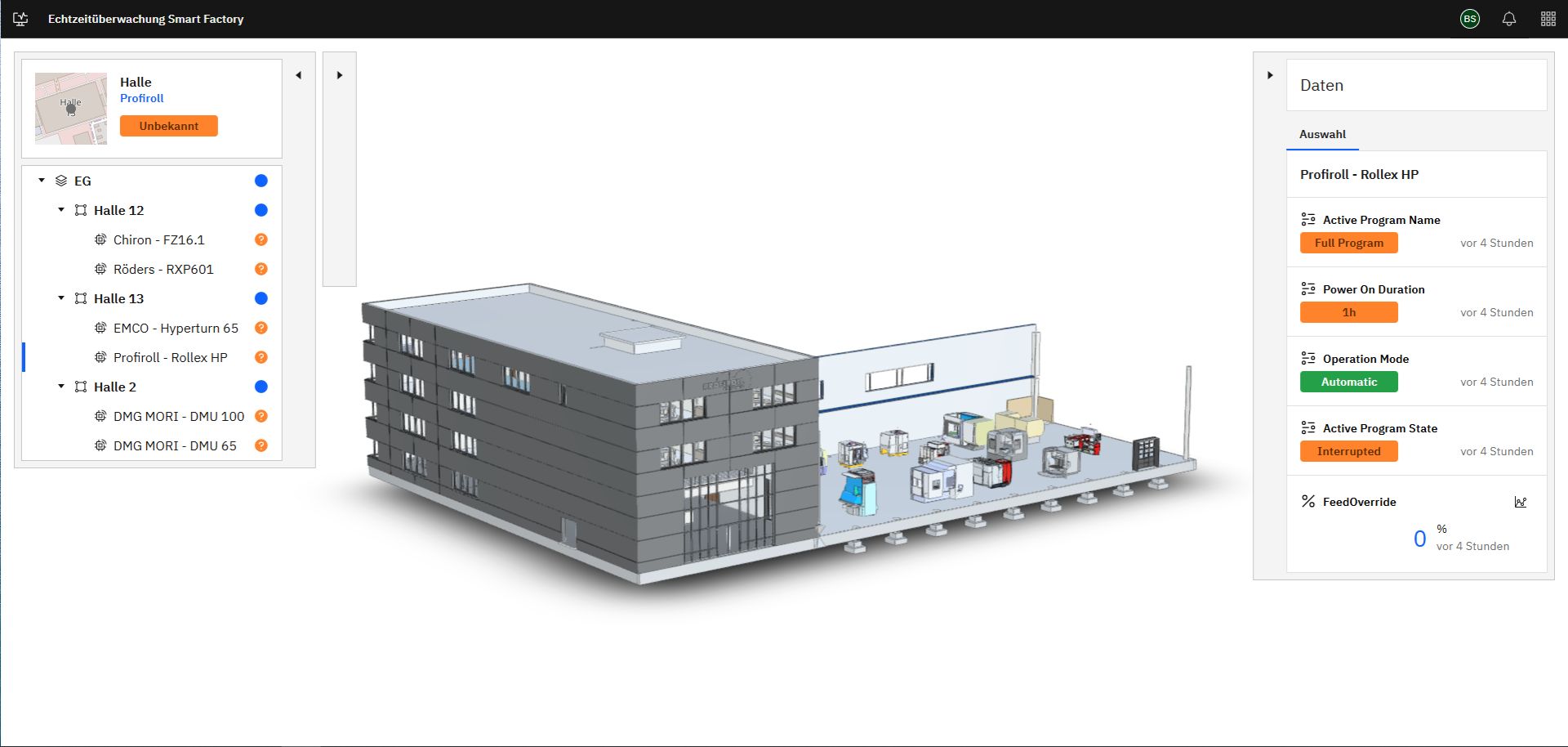 N+P wird Mitglied im umati-Netzwerk