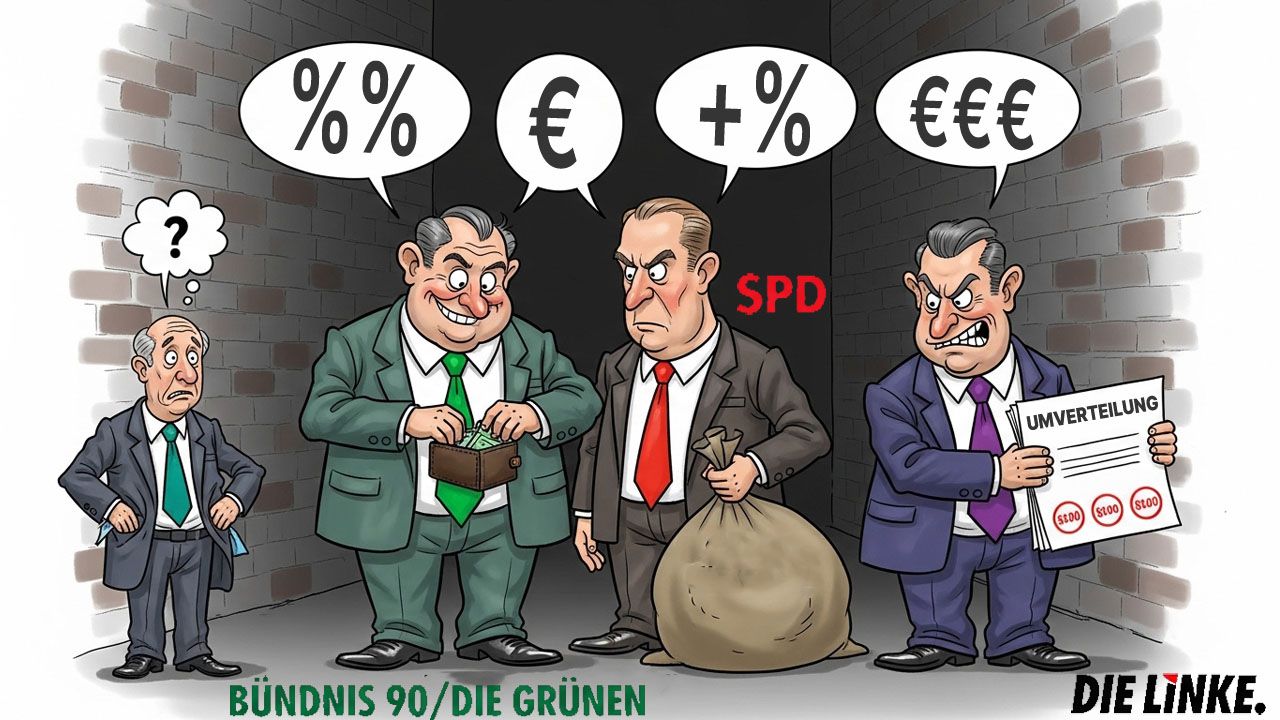 Ökonomisch relevante Pläne der linken Parteien