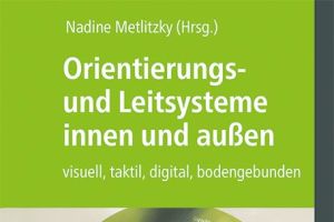 Orientierungs- und Leitsysteme innen und außen