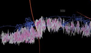 Osisko Development veröffentlicht Ergebnisse für das dritte Quartal 2025